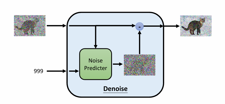 image-20251215220347053